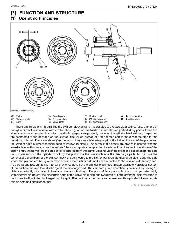 Kubota KX080-4 Excavator Service Manual sample page from service manual
