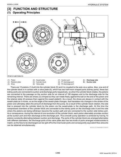 Kubota KX080-4 Excavator Service Manual sample page from service manual