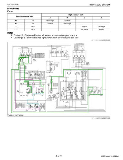 Kubota SVL75 2 Compact Track Loader Service Manual sample page showing repair procedures