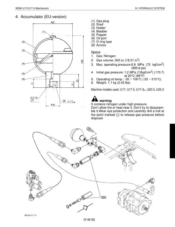 Kubota U17 U17-3 Excavator Service Manual sample page with technical illustrations