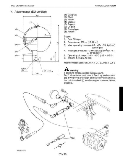 Kubota U17 U17-3 Excavator Service Manual sample page with technical illustrations