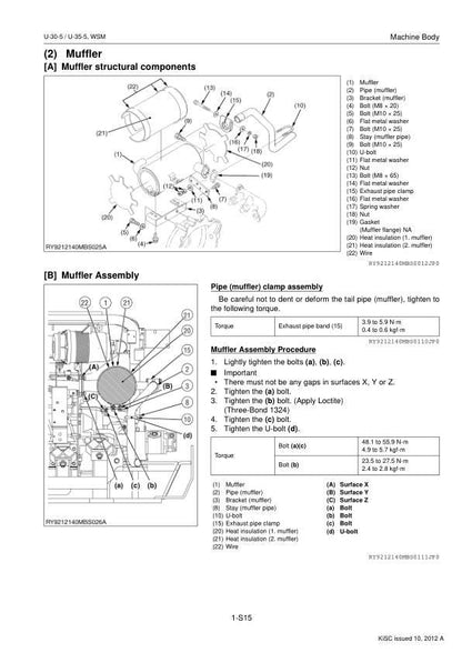 Kubota U30-5 Excavator Service Manual table of contents