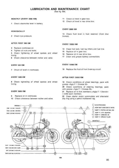 Moto Guzzi V7 Sport 750 850 Motorcycle Service Manual table of contents