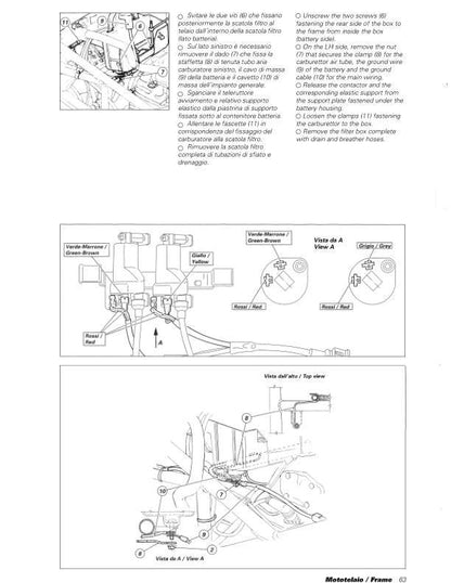 Ducati Monster 600 750 Motorcycle Service Manual sample page from service manual