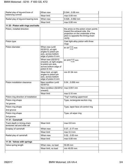 BMW F650 GS Dakar K72 Motorcycle Service Manual sample page with technical illustrations
