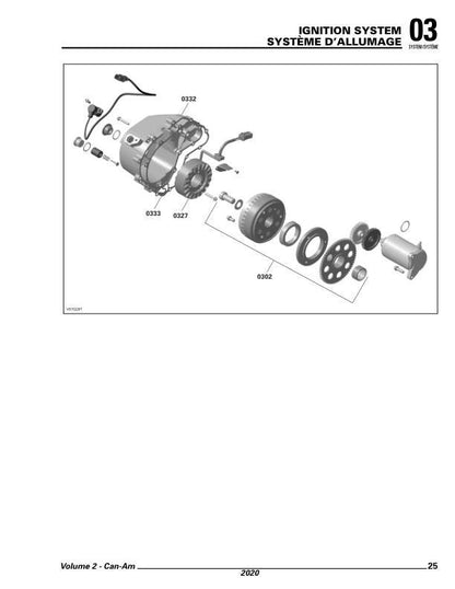 Can Am Outlander 650 850 1000R Service Manual sample page from the repair manual