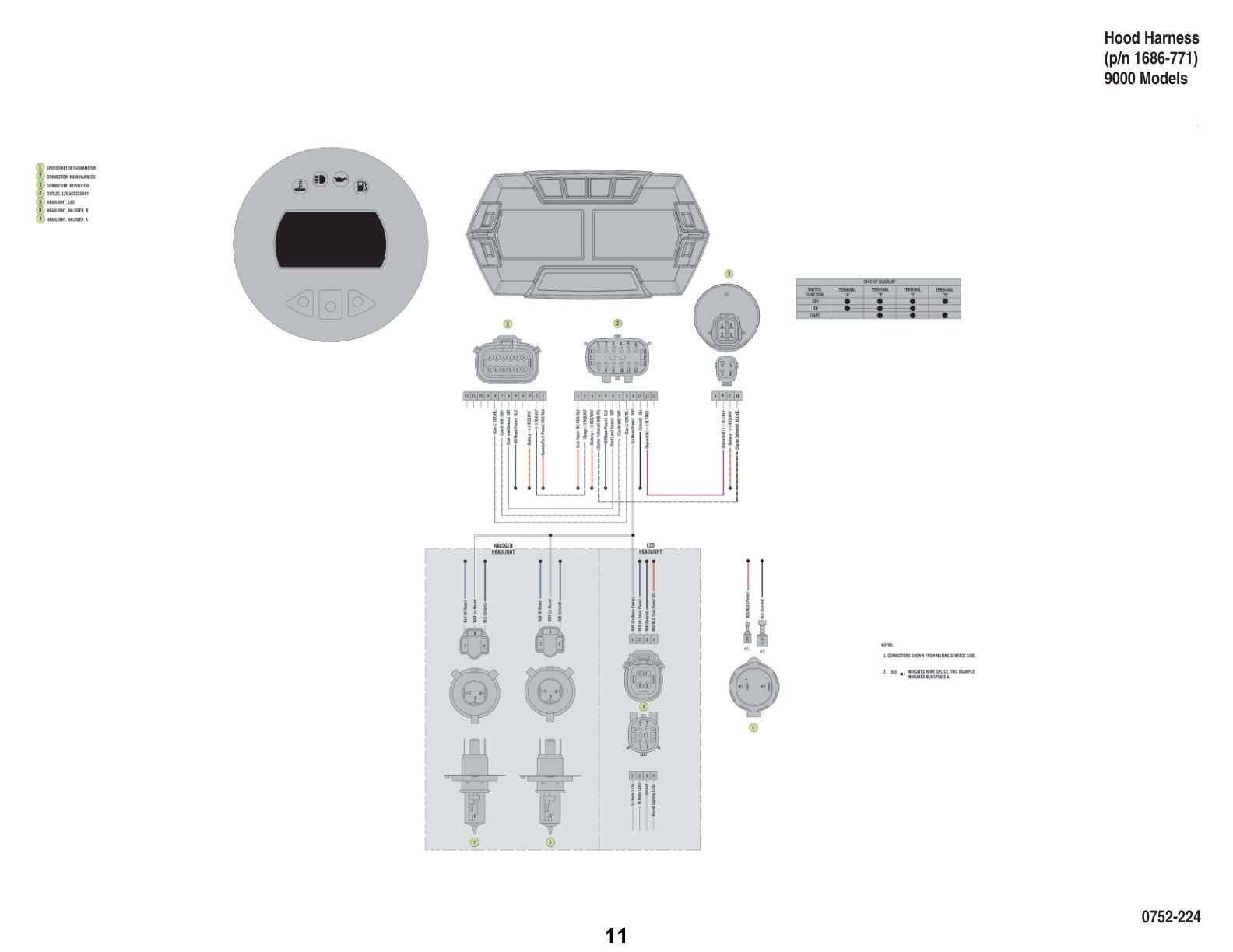 Arctic Cat Snowmobile Wiring Diagrams sample page with diagrams and specifications
