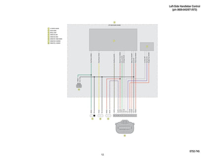 Arctic Cat Snowmobile Wiring Diagrams sample page showing schematics and diagrams