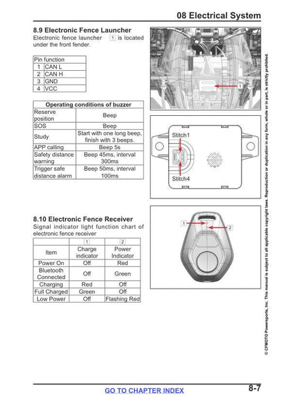 CFMOTO CFORCE EV110 EV70 Service Repair Manual sample page showing schematics and diagrams