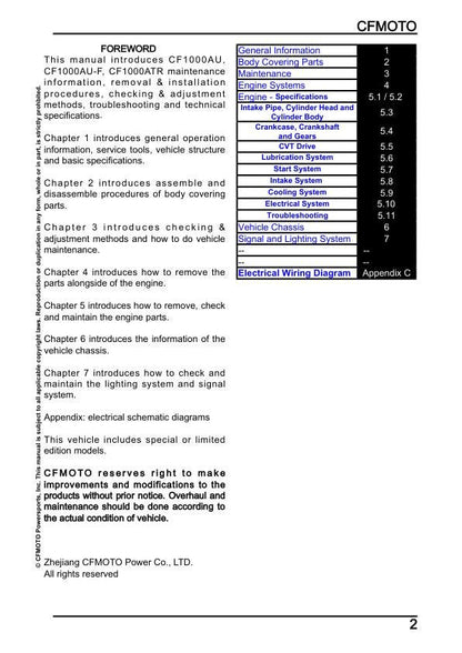 CFMOTO CFORCE 1000 Service Repair Manual table of contents