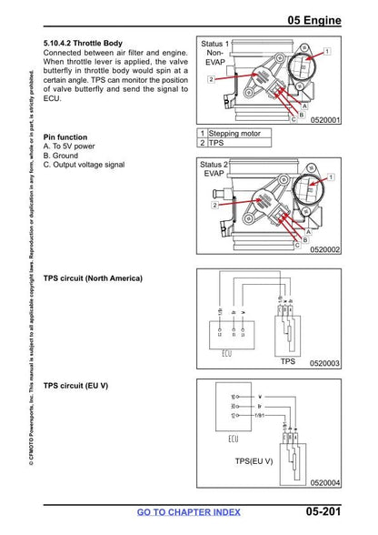 CFMOTO CFORCE 1000 Service Repair Manual sample page with service data and tables