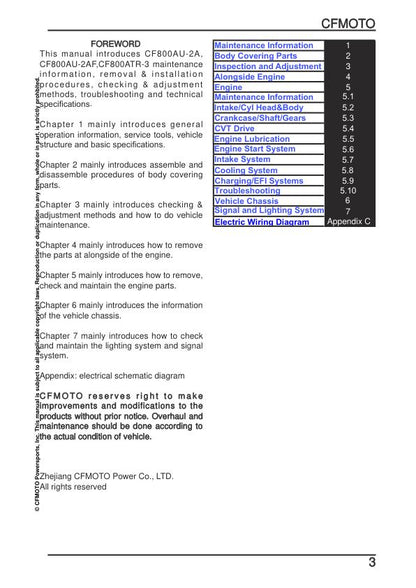 CFMOTO CFORCE 800XC 850XC Service Repair Manual table of contents
