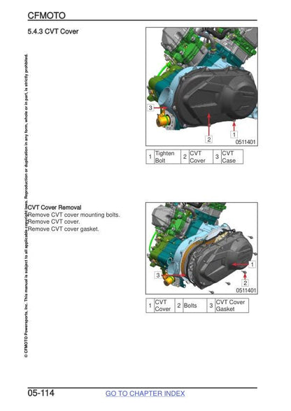 CFMOTO CFORCE 800XC 850XC Service Repair Manual sample page from the repair manual