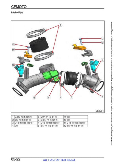 CFMOTO CFORCE CF80OXC Service Repair Manual sample page with technical illustrations