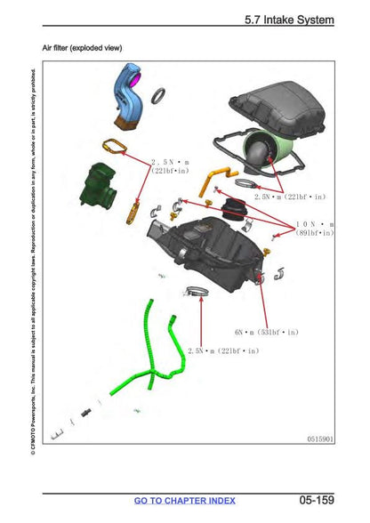 CFMOTO CFORCE CF80OXC Service Repair Manual sample page with service data and tables