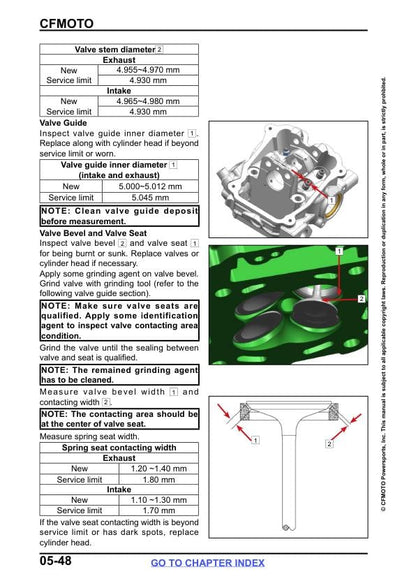 CFMOTO CFORCE CF600 CF625 Service Repair Manual sample page with diagrams and specifications