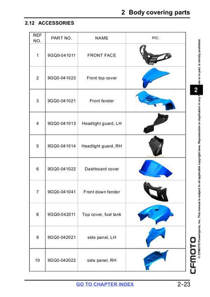 CFMOTO CFORCE 500S Service Repair Manual sample page with diagrams and specifications