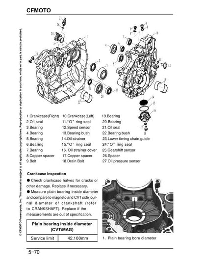 CFMOTO CFORCE 400 Service Repair Manual sample page from the repair manual