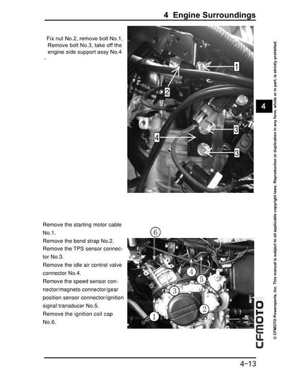 CFMOTO CFORCE 400 Service Repair Manual sample page with technical illustrations
