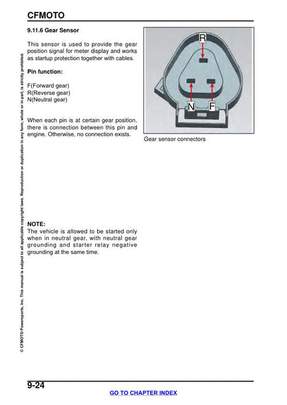 CFMOTO CFORCE 110 Service Repair Manual sample page showing schematics and diagrams