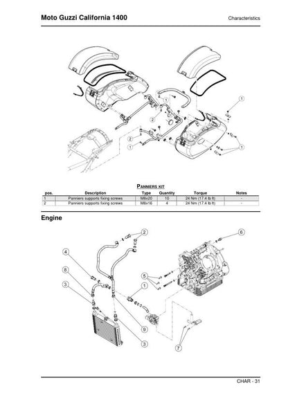 Moto Guzzi California 1400 Motorcycle Service Manual sample page from service manual