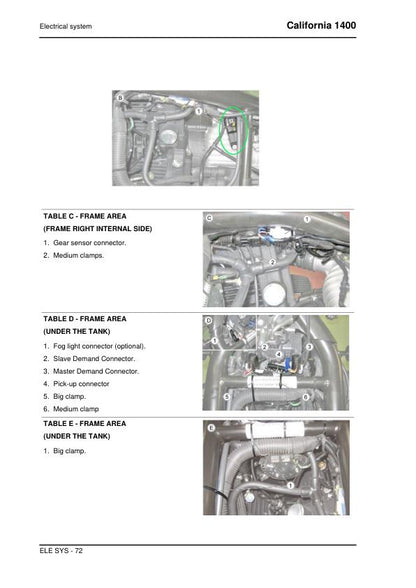 Moto Guzzi California 1400 Motorcycle Service Manual sample page with diagrams and specifications