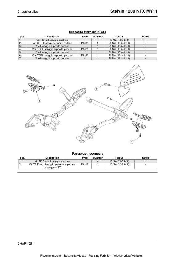Moto Guzzi Stelvio 1200 NTX Motorcycle Service Manual sample page from service manual