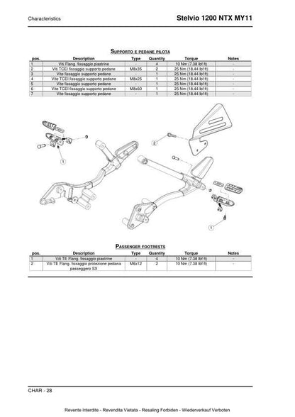 Moto Guzzi Stelvio 1200 NTX Motorcycle Service Manual sample page from service manual