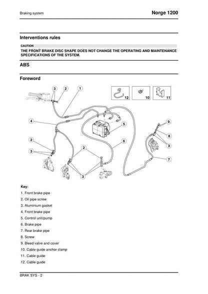 Moto Guzzi Norge 1200 Motorcycle Service Manual sample page from the repair manual