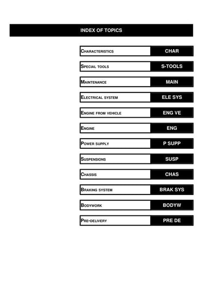 Moto Guzzi Breva 1200 | 1200 ABS Motorcycle Service Manual | 2013-2016 - sample page 3