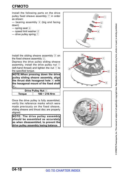 CFMOTO UFORCE 600 UTV Service Manual | 2025-2026 - sample page 4