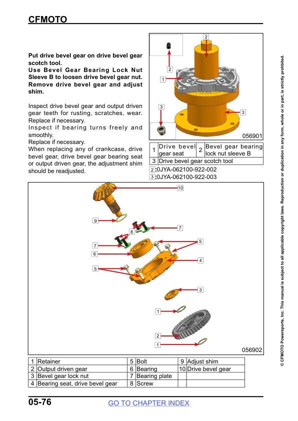 CFMOTO UFORCE 1000 Service Repair Manual sample page from the repair manual