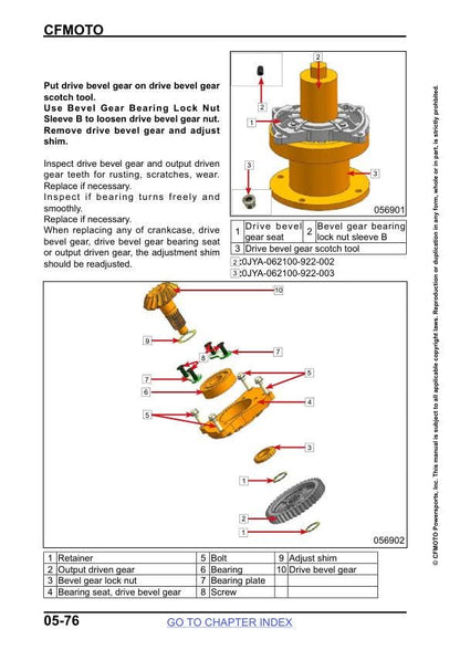 CFMOTO UFORCE 1000 Service Repair Manual sample page from the repair manual