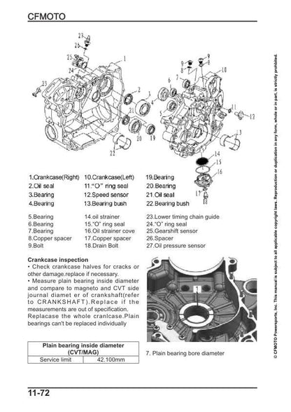CFMOTO UFORCE 500 Service Repair Manual sample page from the repair manual