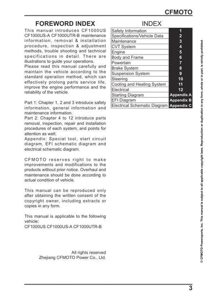CFMOTO ZFORCE 950 sport Service Repair Manual table of contents