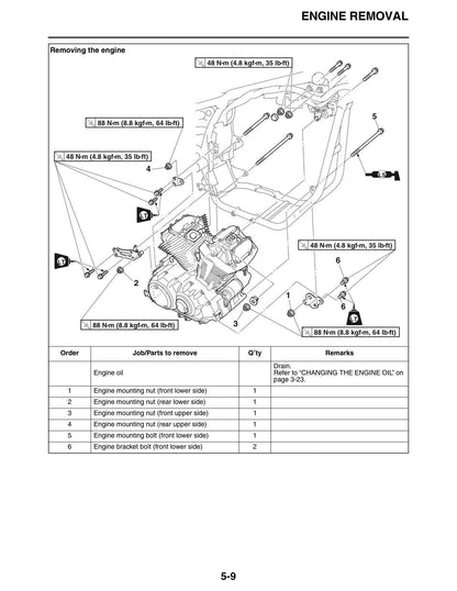 Yamaha Bolt R-Spec Motorcycle Service Manual sample page with technical illustrations