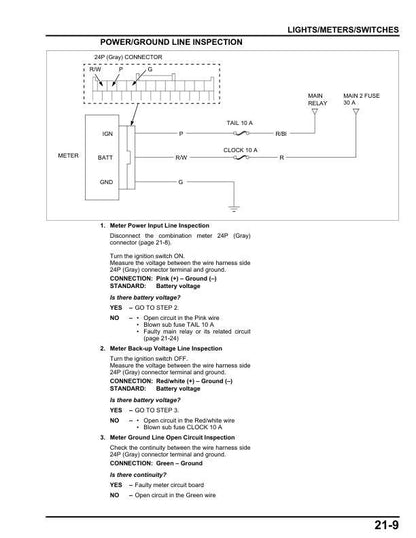 Honda ADV 750 Scooter Service Manual sample page showing schematics and diagrams