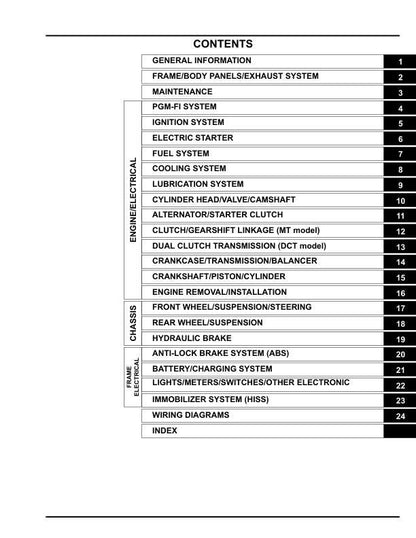 Honda Africa Twin CRF1100 Motorcycle Service Manual table of contents