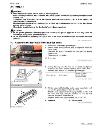 Kubota KX080-4 Excavator Service Manual table of contents