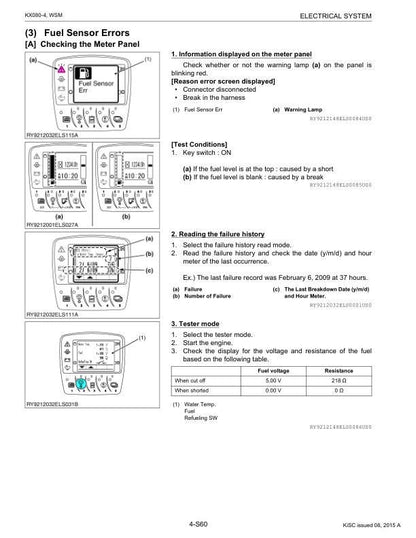 Kubota KX080-4 Excavator Service Manual sample page with service data and tables