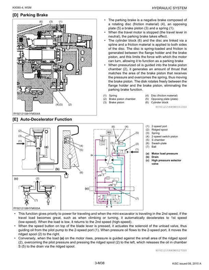 Kubota KX080-4 Excavator Service Manual sample page with diagrams and specifications