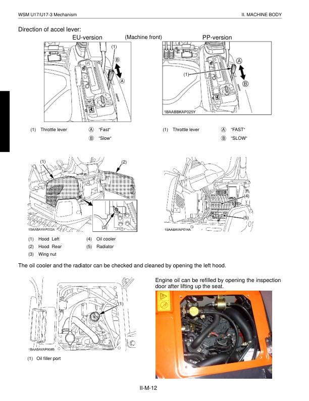 Kubota U17 U17-3 Excavator Service Manual table of contents