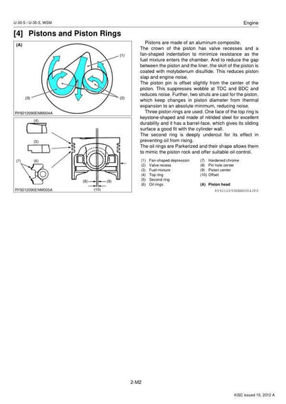 Kubota U30-5 Excavator Service Manual sample page with diagrams and specifications