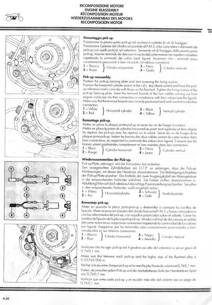Ducati Supersport 750 900 Motorcycle Service Manual sample page with diagrams and specifications