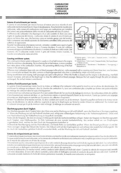 Ducati Supersport 750 900 Motorcycle Service Manual sample page with technical illustrations