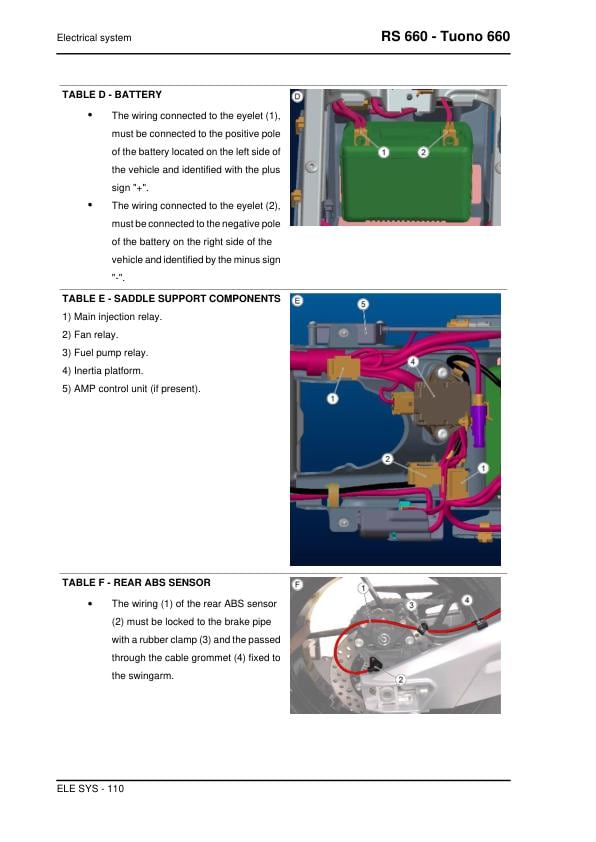 Aprilia RS 660 Tuono 660  Service Manual sample page with diagrams and specifications