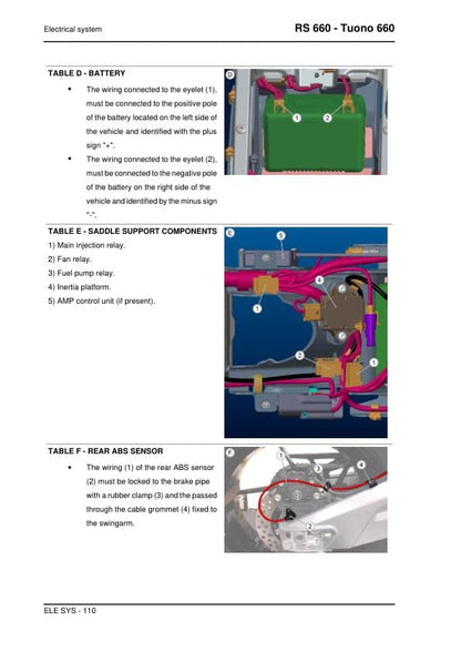 Aprilia RS 660 Tuono 660  Service Manual sample page with diagrams and specifications