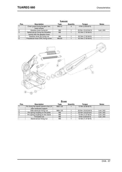 Aprilia Tuareg 660 Service Manual sample page from service manual