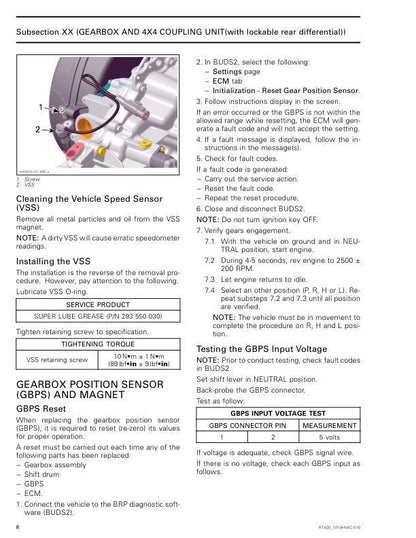 Can Am Defender PRO 900 1000 HD5 HD8 HD10 Service Manual sample page showing repair procedures