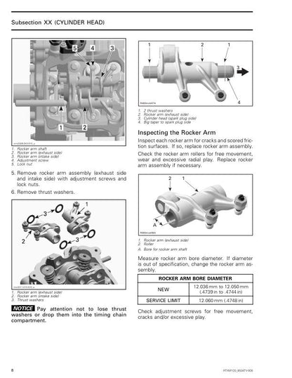 Can Am Renegade 570 650 850 1000R Service Manual table of contents